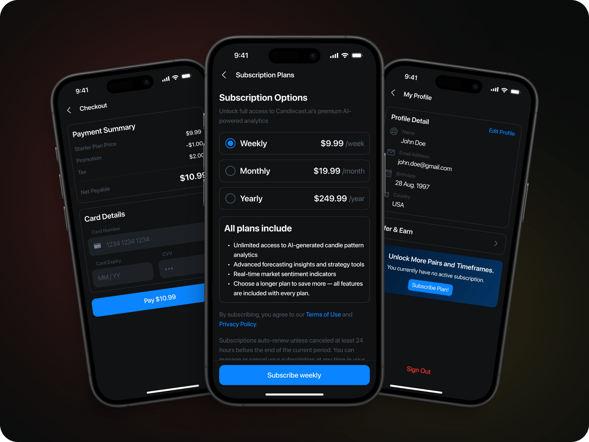 CandleCast subscription plans