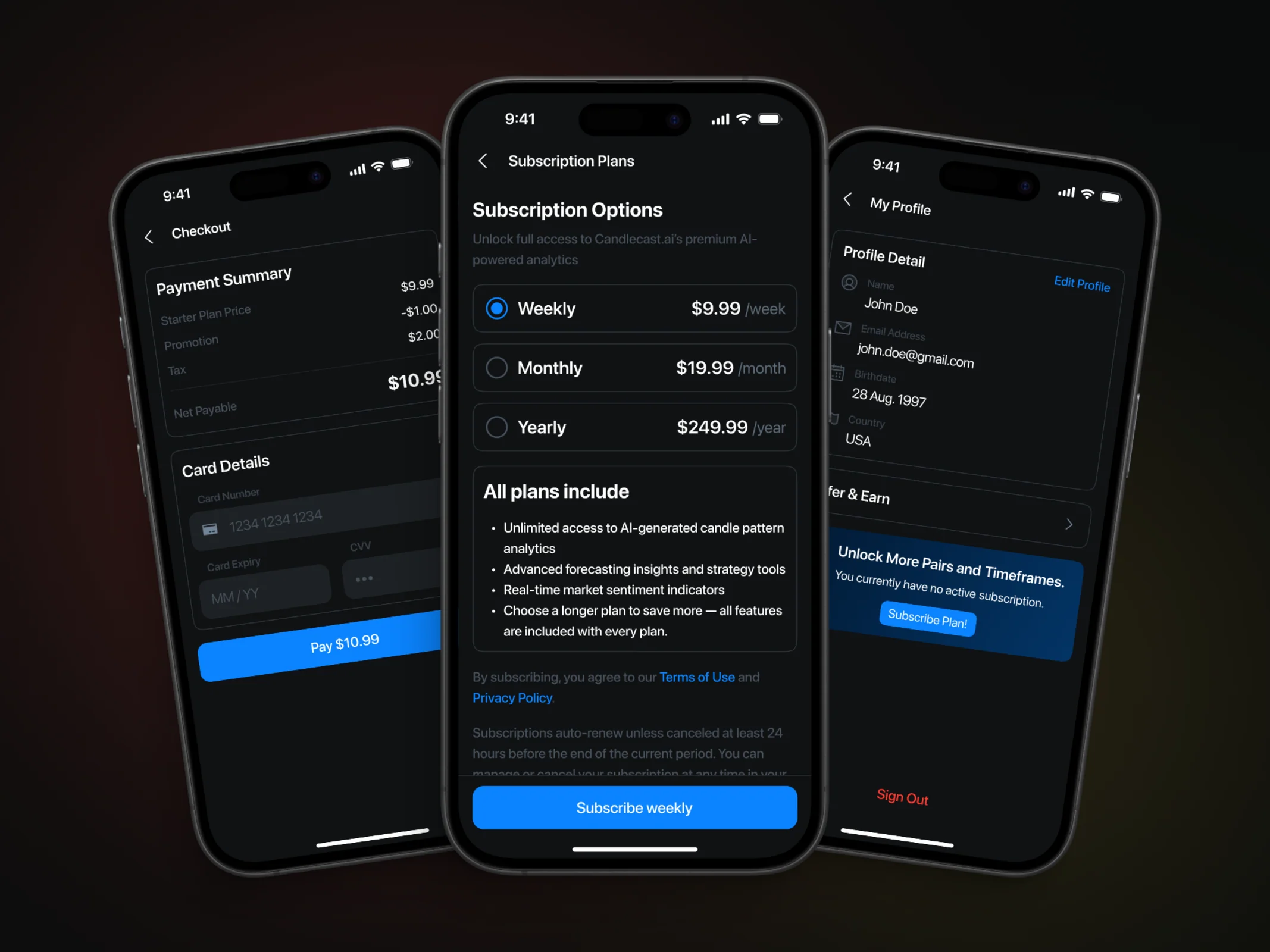 CandleCast subscription plans
