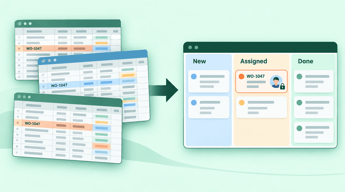Several copies of a work-order spreadsheet become a shared workflow with new, assigned, and completed work.